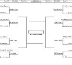 bracketupdated