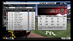 2011 National League Leaders:...