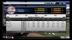 2011 American League East...
