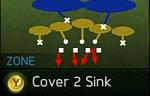 4 3 Stack   Cover 2 Sink