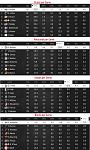 Stats   October