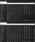 Game v Cavs