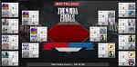 Conference Finals