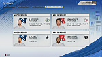Titans Franchise W4 Results...