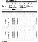 Tulowitzki Game Log Page